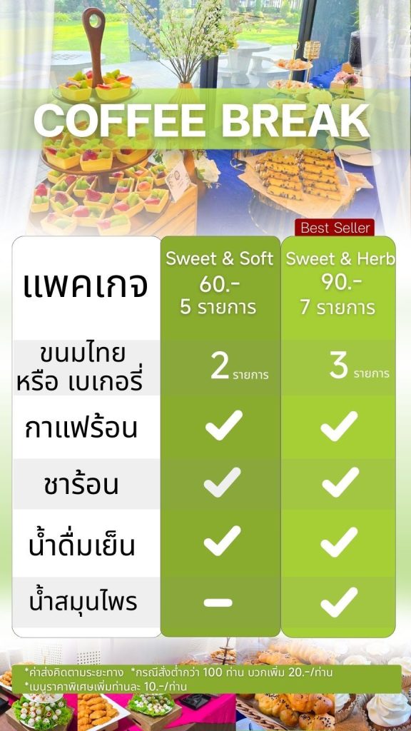 เมนูคอฟฟี่เบรค